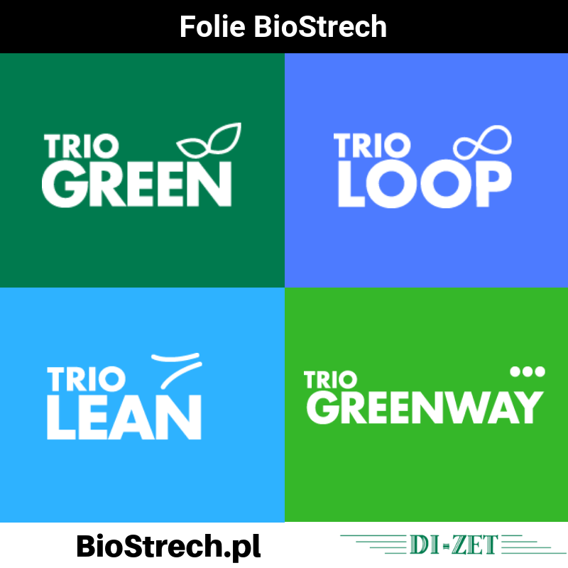 ​BioStretch. Folie stretch przyjazne dla środowiska